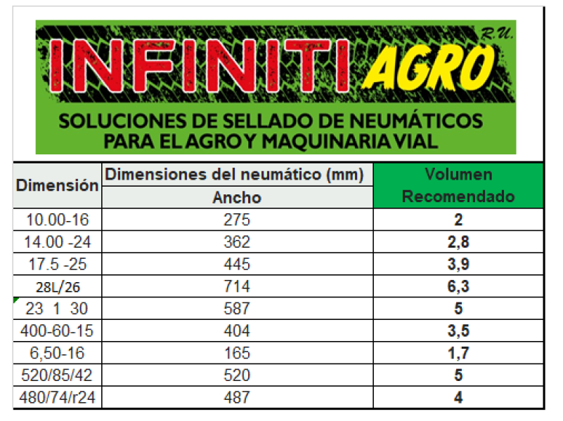 SELLADOR DE NEUMATICOS INFINITI AGRO  x 5 Litros