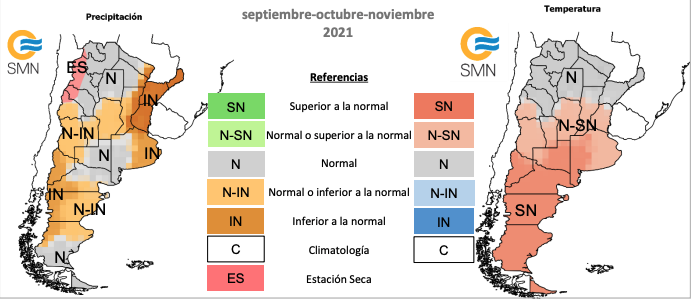 Pronostico Trimestral SMN